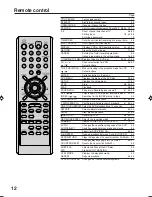 Preview for 14 page of Sharp DV-RW250X Operation Manual