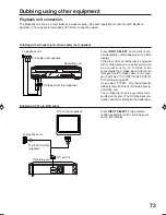 Preview for 75 page of Sharp DV-RW250X Operation Manual