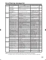 Preview for 79 page of Sharp DV-RW250X Operation Manual