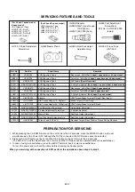 Предварительный просмотр 33 страницы Sharp DV-RW260S Service Manual