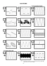 Preview for 101 page of Sharp DV-RW260S Service Manual