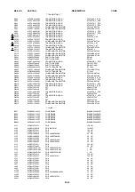 Предварительный просмотр 110 страницы Sharp DV-RW260S Service Manual