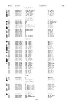 Предварительный просмотр 112 страницы Sharp DV-RW260S Service Manual