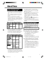 Preview for 7 page of Sharp DV-RW2U Operation Manual