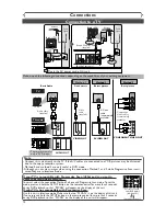 Предварительный просмотр 14 страницы Sharp DV-RW340U Operation Manual