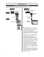 Предварительный просмотр 16 страницы Sharp DV-RW340U Operation Manual