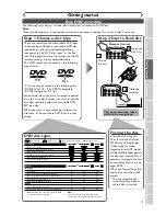 Preview for 17 page of Sharp DV-RW340U Operation Manual