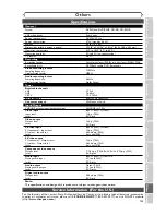 Preview for 103 page of Sharp DV-RW340U Operation Manual