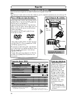 Preview for 106 page of Sharp DV-RW340U Operation Manual