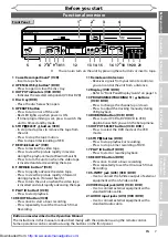 Preview for 7 page of Sharp DV-RW360H Operation Manual