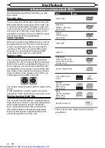 Preview for 42 page of Sharp DV-RW360H Operation Manual