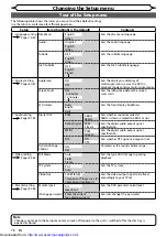 Preview for 78 page of Sharp DV-RW360H Operation Manual