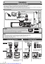 Preview for 14 page of Sharp DV-RW360S Operation Manual