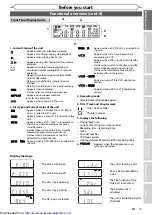 Preview for 13 page of Sharp DV-RW370S Operation Manual