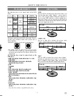 Предварительный просмотр 7 страницы Sharp DV-S1U Operation Manual