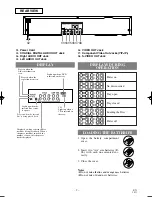 Предварительный просмотр 9 страницы Sharp DV-S1U Operation Manual