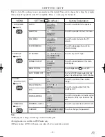 Предварительный просмотр 23 страницы Sharp DV-S1U Operation Manual