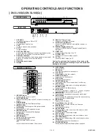 Preview for 2 page of Sharp DV-SL10 Service Manual