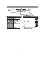 Preview for 3 page of Sharp DV-SL10 Service Manual