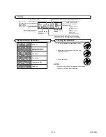 Preview for 5 page of Sharp DV-SL10 Service Manual