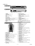 Preview for 6 page of Sharp DV-SL10 Service Manual