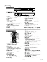 Preview for 8 page of Sharp DV-SL10 Service Manual