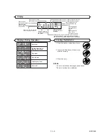 Preview for 9 page of Sharp DV-SL10 Service Manual