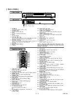 Preview for 10 page of Sharp DV-SL10 Service Manual