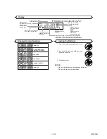 Preview for 13 page of Sharp DV-SL10 Service Manual