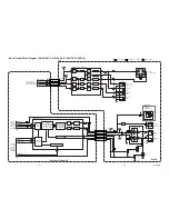 Preview for 15 page of Sharp DV-SL10 Service Manual