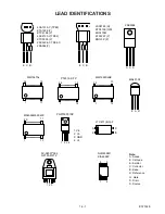 Preview for 29 page of Sharp DV-SL10 Service Manual