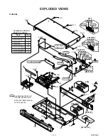 Preview for 30 page of Sharp DV-SL10 Service Manual