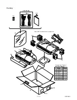 Preview for 31 page of Sharp DV-SL10 Service Manual