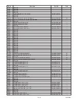 Preview for 33 page of Sharp DV-SL10 Service Manual