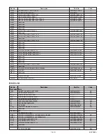 Preview for 34 page of Sharp DV-SL10 Service Manual