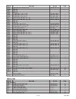 Preview for 36 page of Sharp DV-SL10 Service Manual