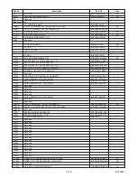 Preview for 37 page of Sharp DV-SL10 Service Manual