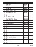 Preview for 40 page of Sharp DV-SL10 Service Manual