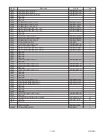 Preview for 41 page of Sharp DV-SL10 Service Manual