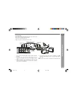 Предварительный просмотр 11 страницы Sharp DV-SL1000W Operation Manual