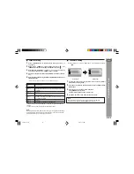 Предварительный просмотр 27 страницы Sharp DV-SL1000W Operation Manual