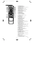 Предварительный просмотр 8 страницы Sharp DV-SL10H Operation Manual