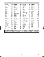 Preview for 21 page of Sharp DV-SL10S Operation Manual