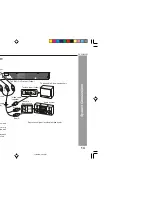 Preview for 15 page of Sharp DV-SL2000W Operation Manual