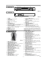 Preview for 7 page of Sharp DV-SL20U Operation Manual