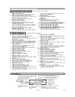 Preview for 18 page of Sharp DV-SL20U Operation Manual