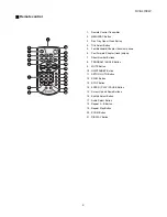 Предварительный просмотр 9 страницы Sharp DV-SL700W Service Manual