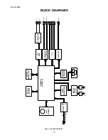 Предварительный просмотр 10 страницы Sharp DV-SL700W Service Manual