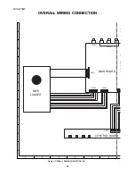 Предварительный просмотр 28 страницы Sharp DV-SL700W Service Manual