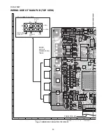 Предварительный просмотр 32 страницы Sharp DV-SL700W Service Manual